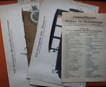 Wolfram "Die Motorfahrzeuge" Vehiclehistory 1928 with Modelmap (6236)